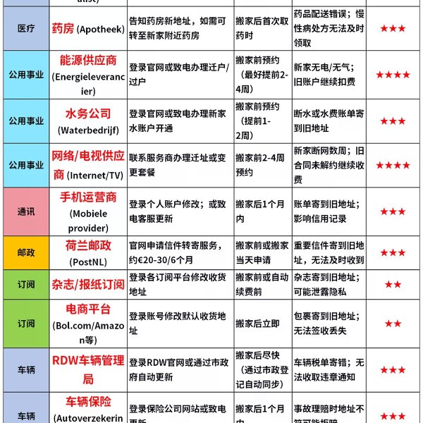笔记图片