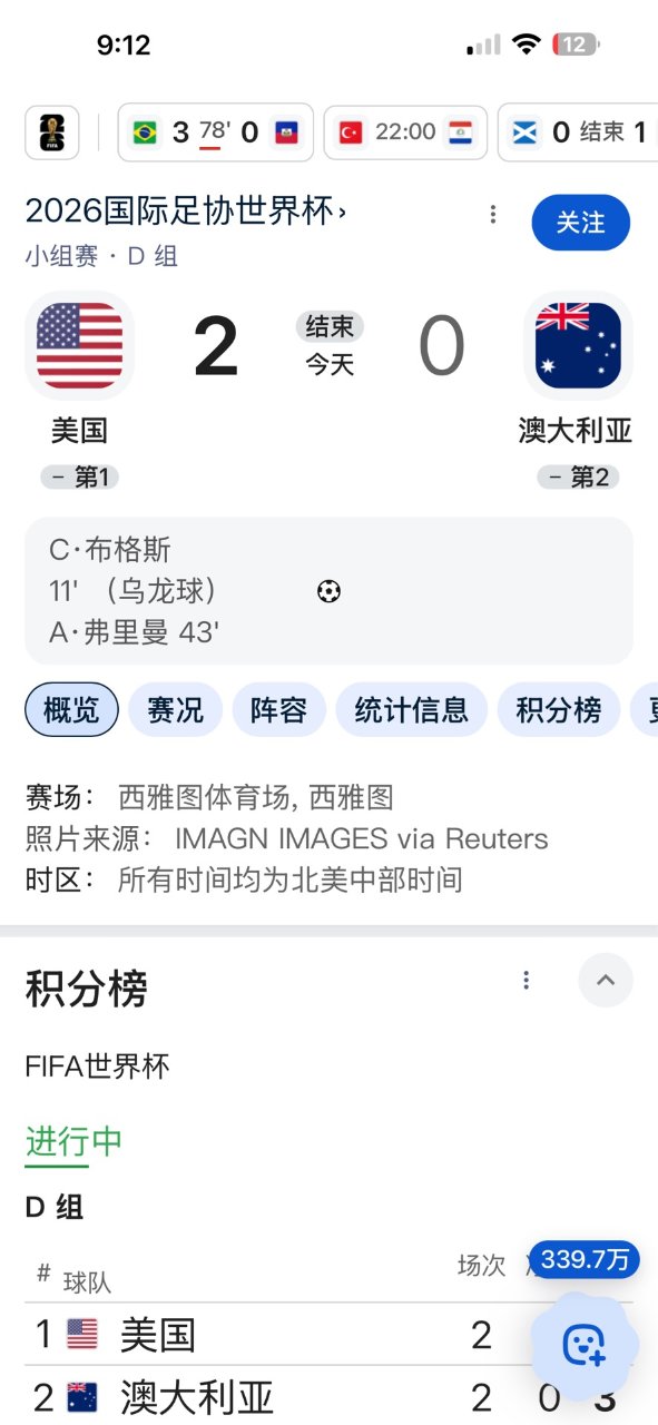 积分第一了吗
