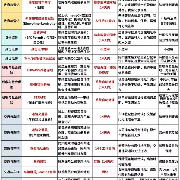 笔记图片