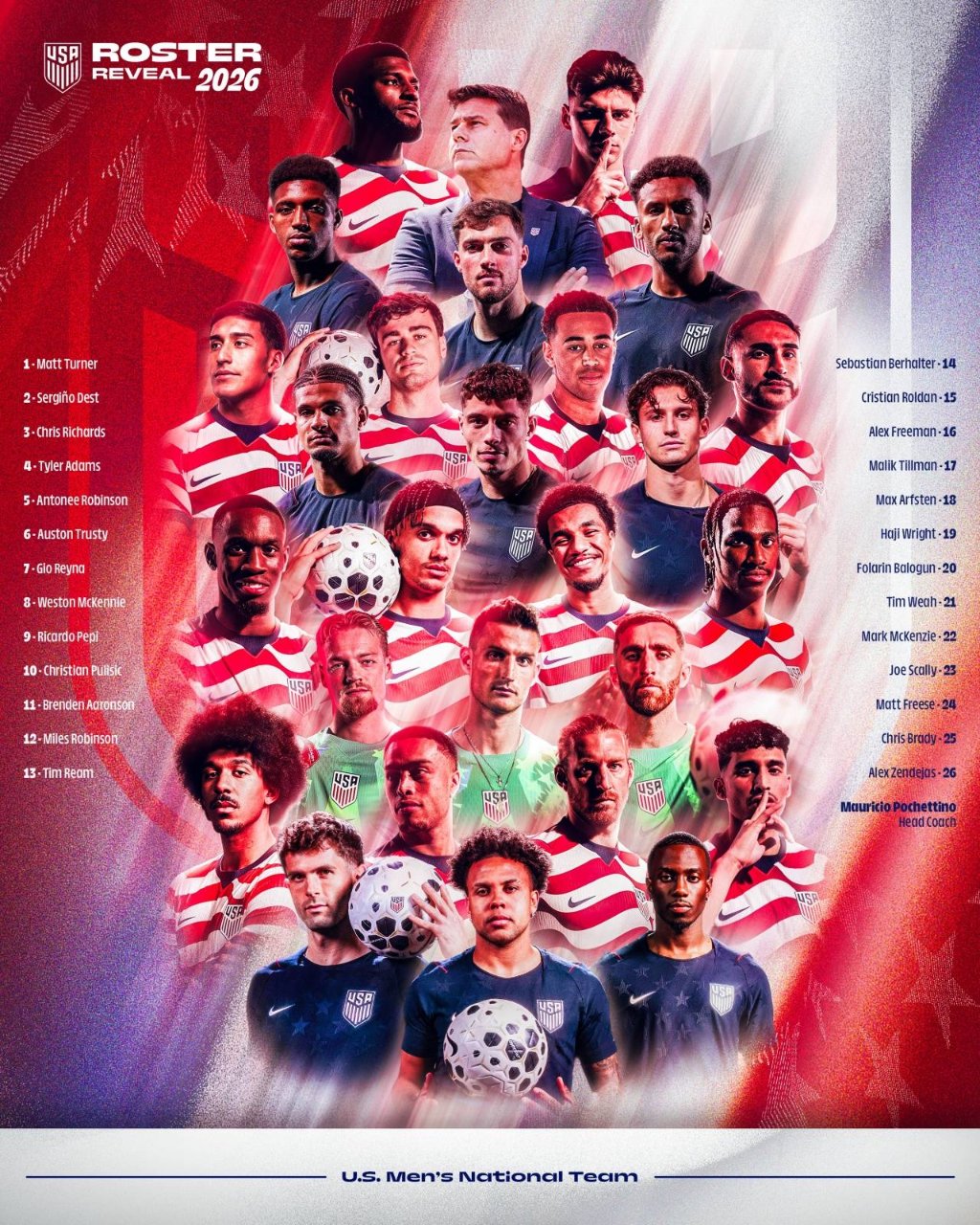 美国队🇺🇸提前包邮32强🏆原来足球也能这...