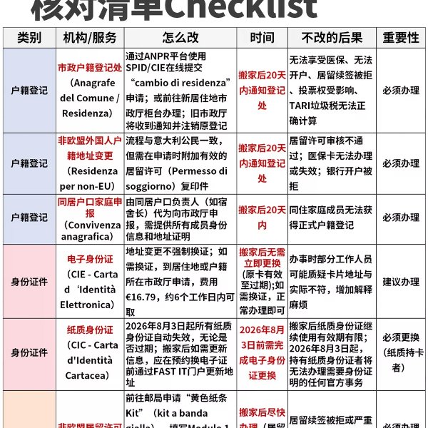 笔记图片