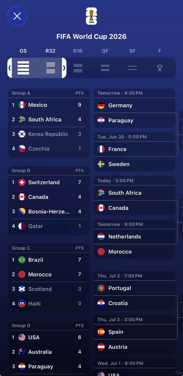 ⚽️世界杯对阵，日本成黄种人亚洲最后希望...