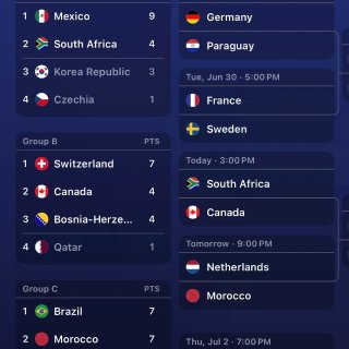 ⚽️世界杯对阵，日本成黄种人亚洲最后希望...