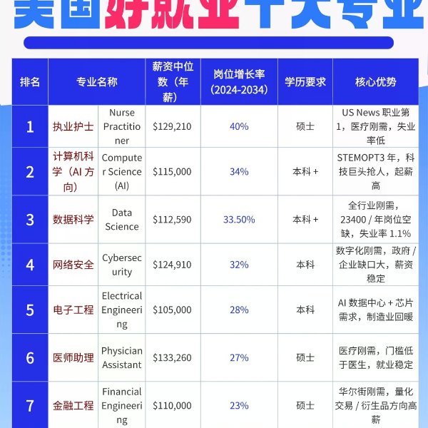 笔记图片