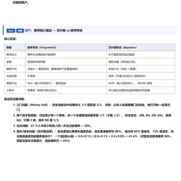 笔记图片
