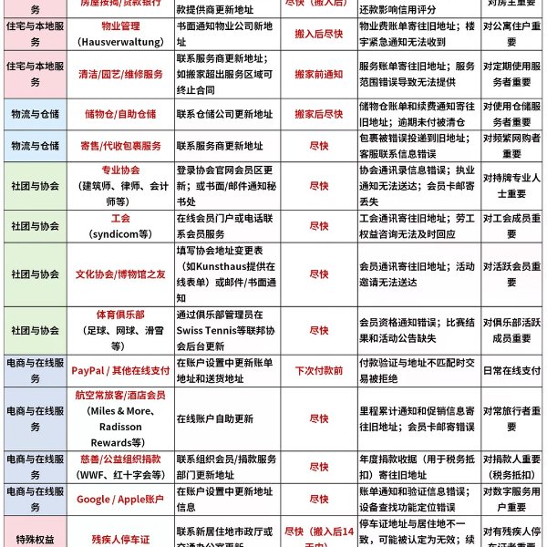 笔记图片