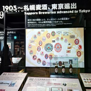 札幌⭐Sapporo啤酒博物馆...