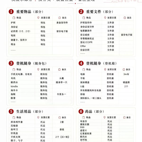 笔记图片