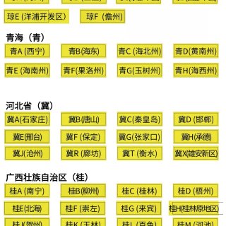 全国各省市车牌简介...