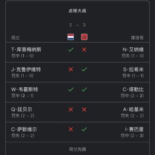 荷兰🇳🇱 vs 摩洛哥🇲🇦...