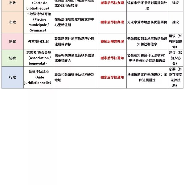 笔记图片