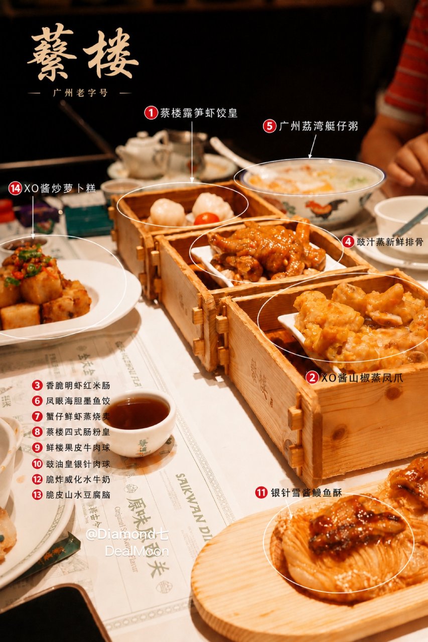 广州越秀区排名第一的点心，一顿怒点十几道...