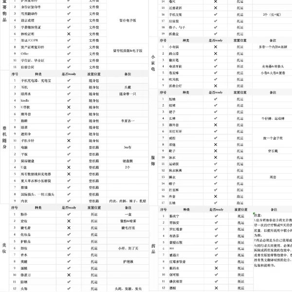 笔记图片