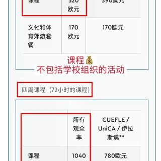 🇫🇷南法夏校报名后续 如何报名&申请宿舍...