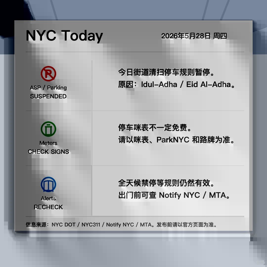 5月28日纽约停车提醒：Idul-Adh...