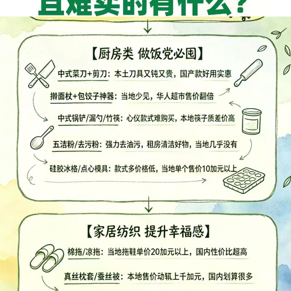笔记图片