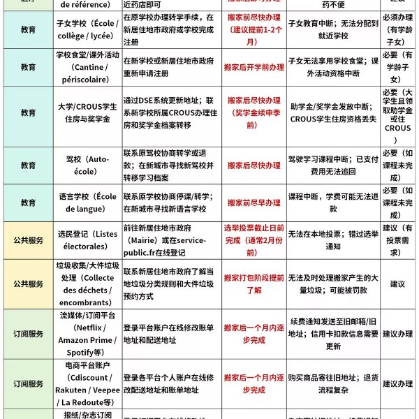 笔记图片