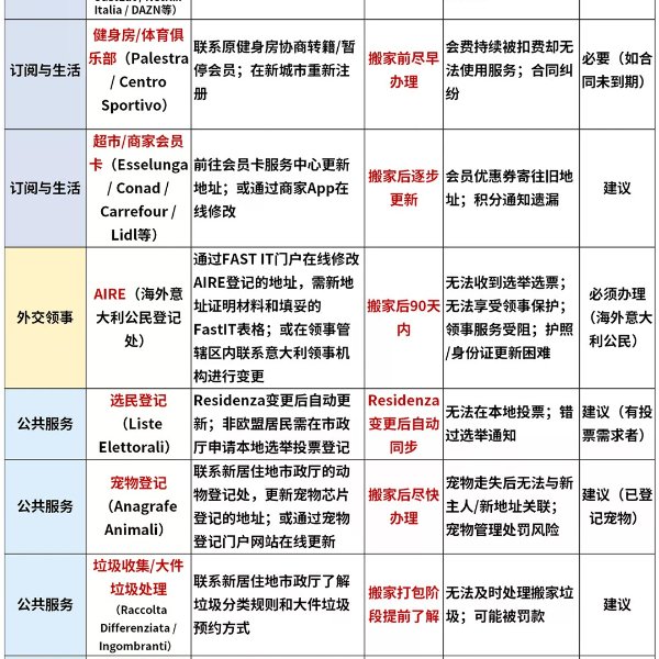 笔记图片