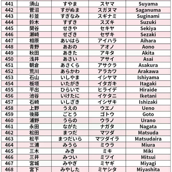 笔记图片