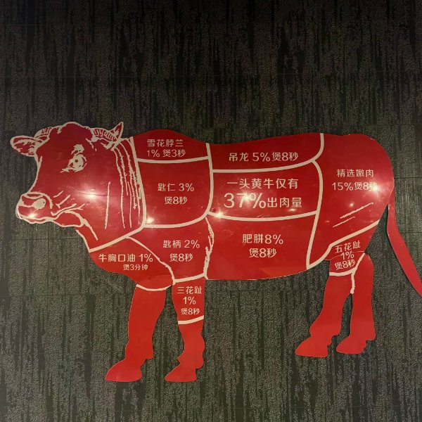 笔记图片