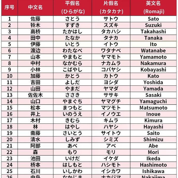 笔记图片