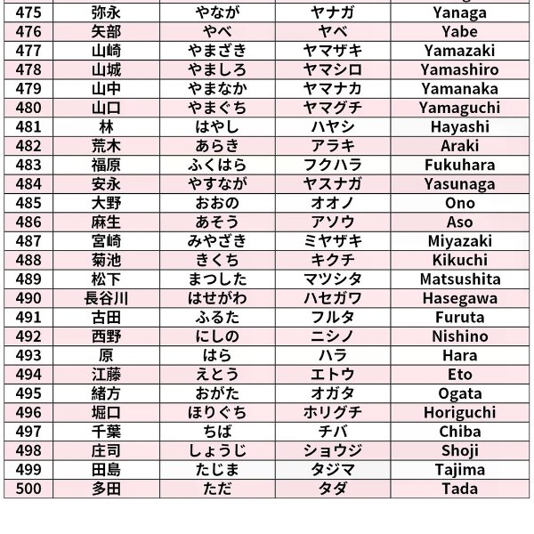 笔记图片