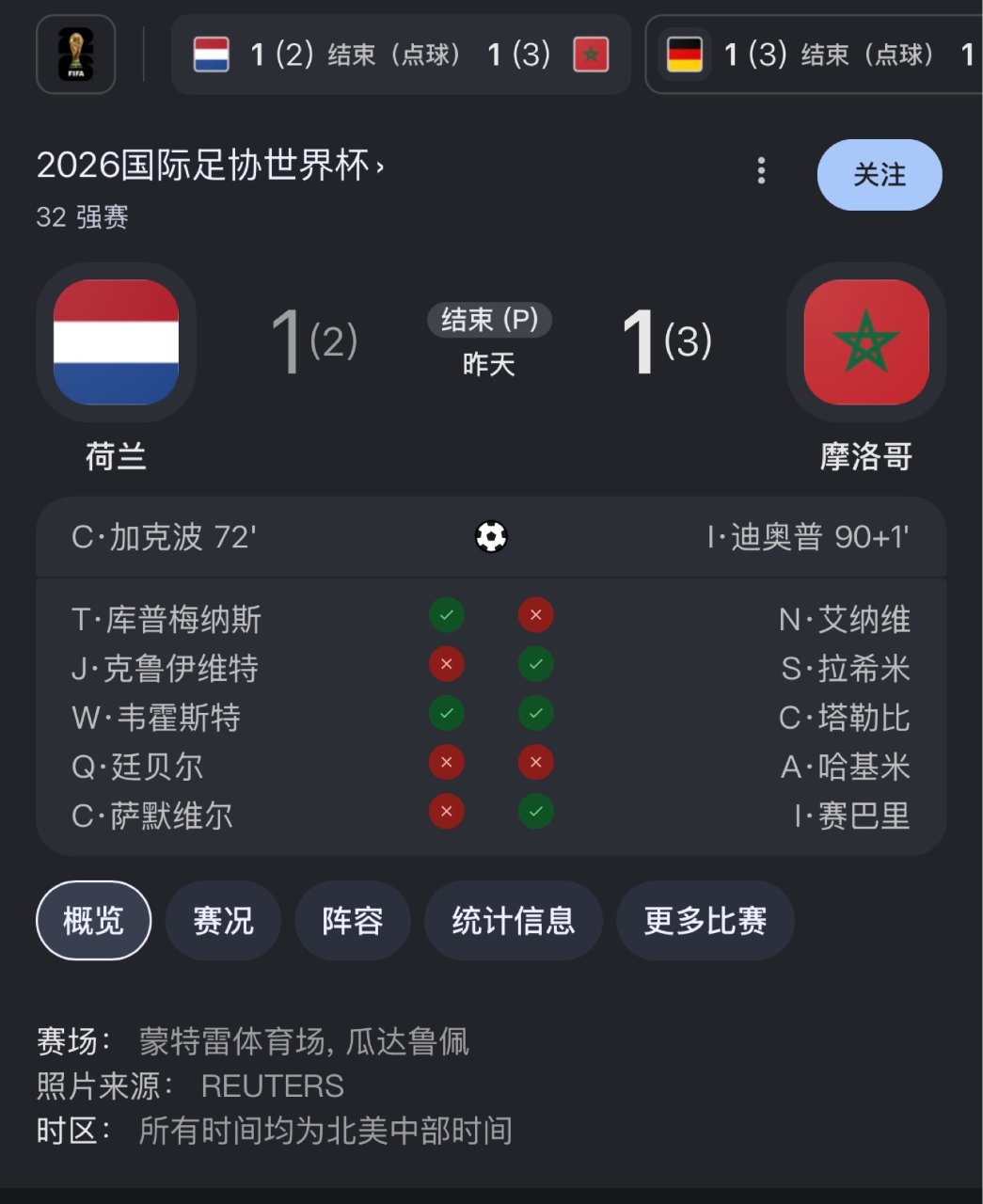 荷兰🇳🇱 vs 摩洛哥🇲🇦...