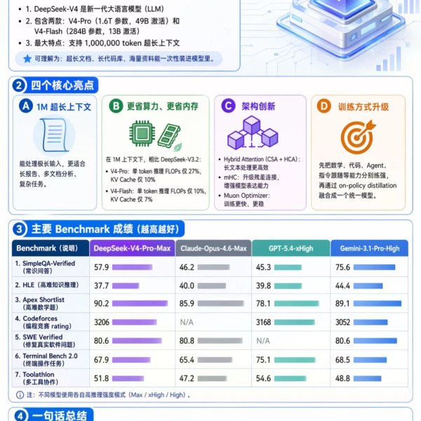 笔记图片
