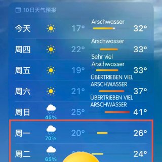 🇩🇪 我建议这两天德国人改一下问候语...