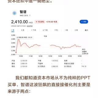 智普市值突破万亿港元！GLM-5.2全球...