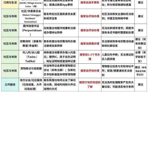 笔记图片