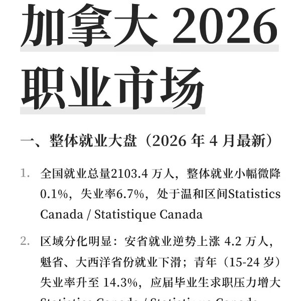笔记图片