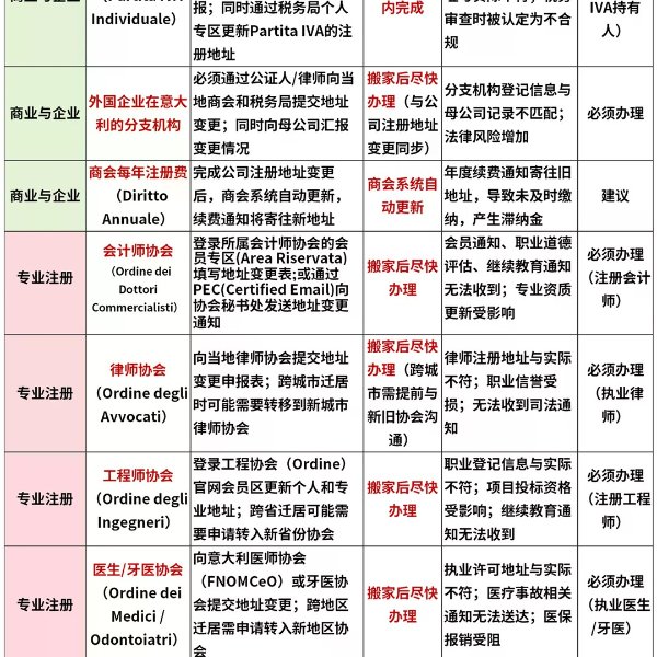 笔记图片