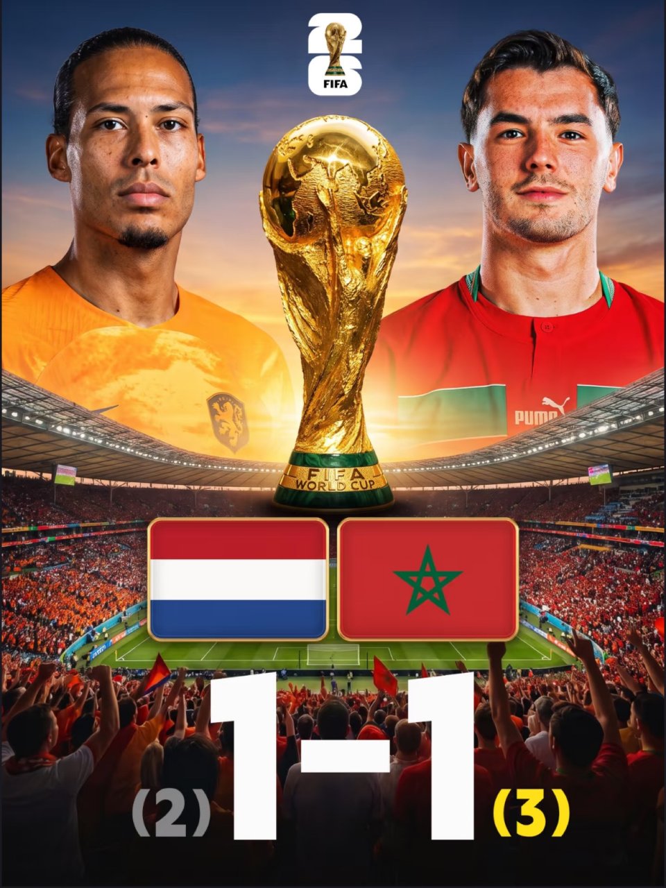 世界杯🏆 摩洛哥🇲🇦赢啦！进16强！...