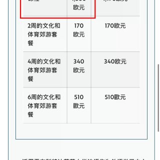 🇫🇷南法夏校报名后续 如何报名&申请宿舍...