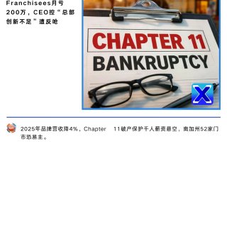 加州Carl’s Jr加盟商破产...
