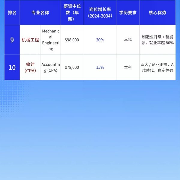 笔记图片