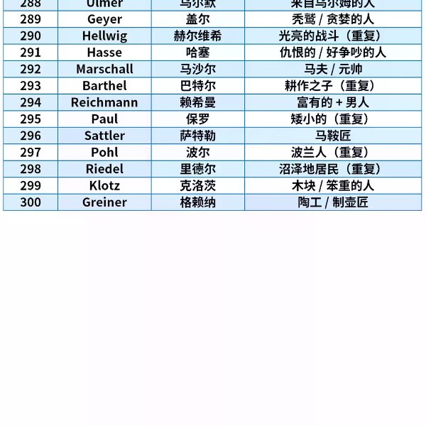 笔记图片