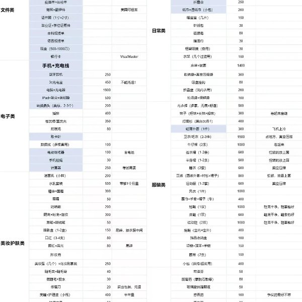 笔记图片