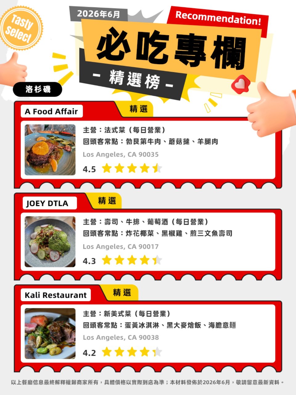 Tasty Select 精選3家洛杉磯...