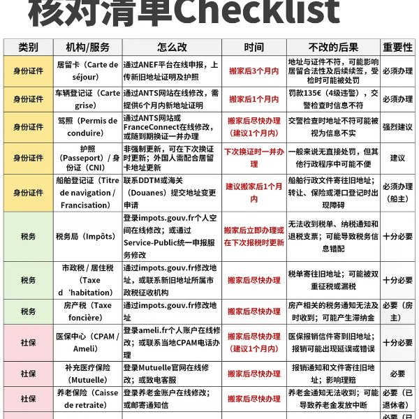 笔记图片