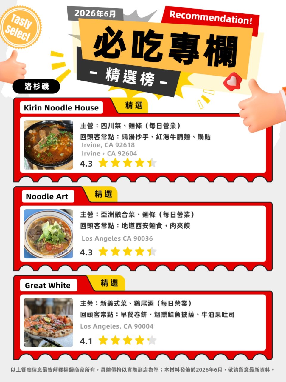 Tasty Select 精選3家洛杉磯...