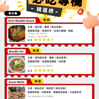 Tasty Select 精選3家洛杉磯...