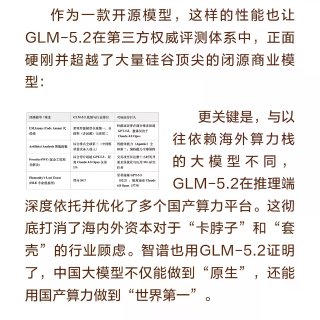 智普市值突破万亿港元！GLM-5.2全球...