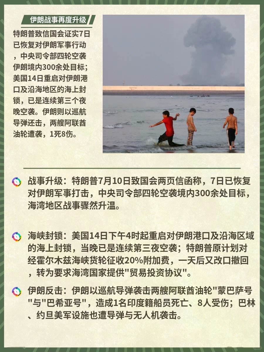 美国对伊朗三度空袭...