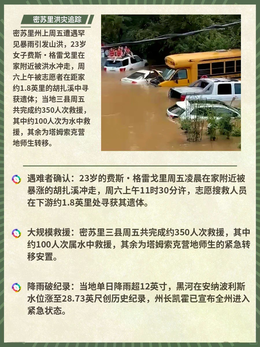 密苏里洪灾遇难者身份确认...