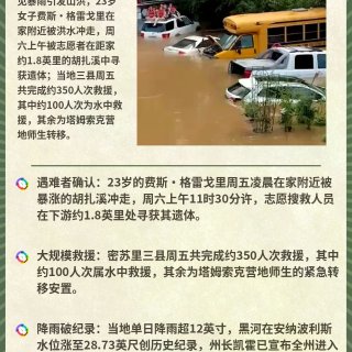 密苏里洪灾遇难者身份确认...