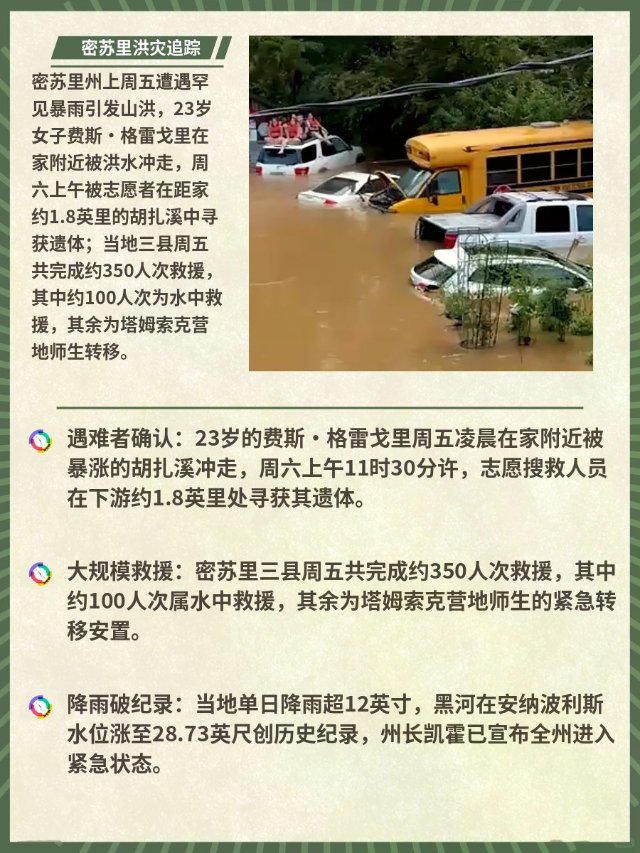 密苏里洪灾遇难者身份确认