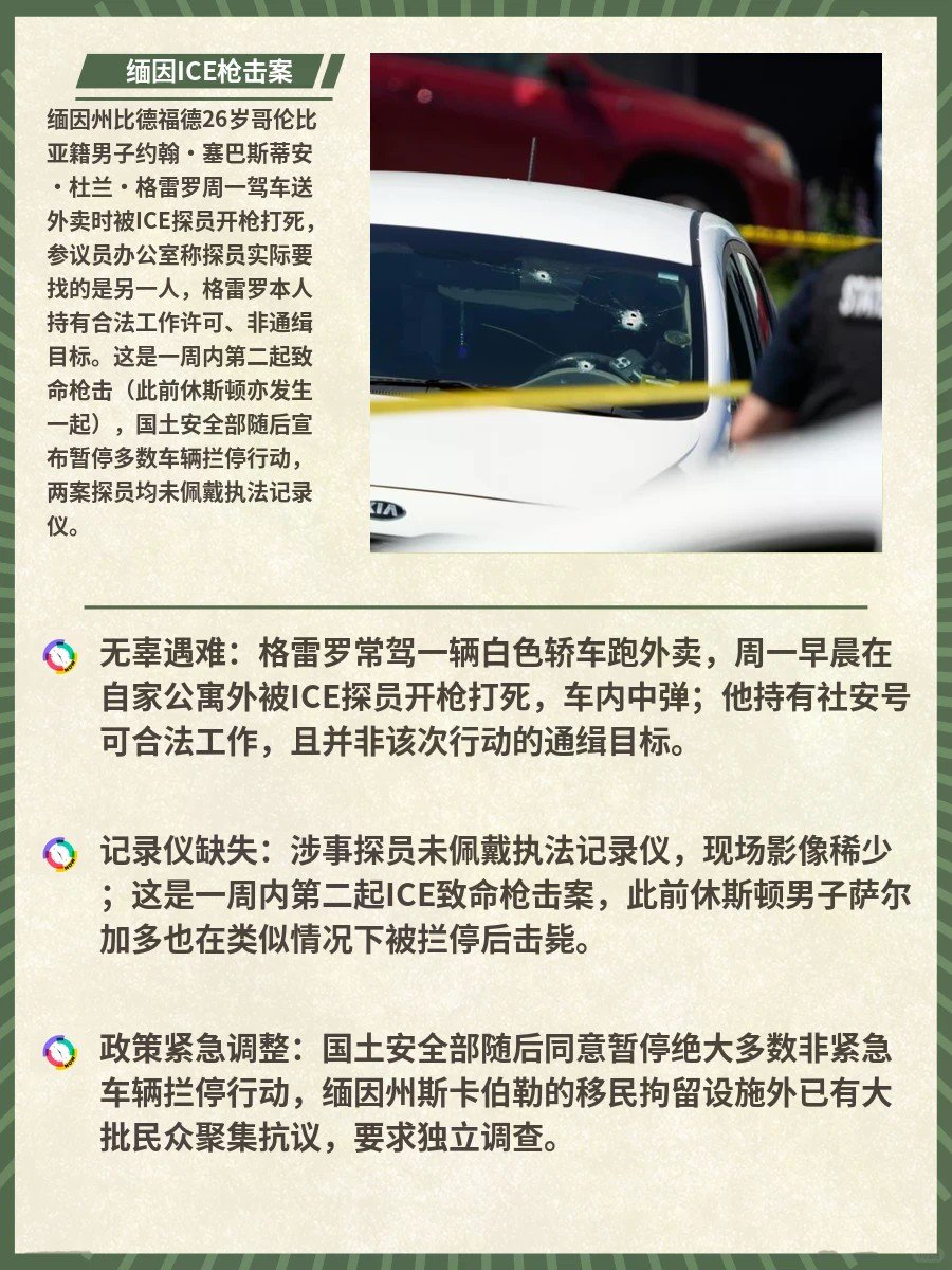 ICE枪杀缅因非目标移民...