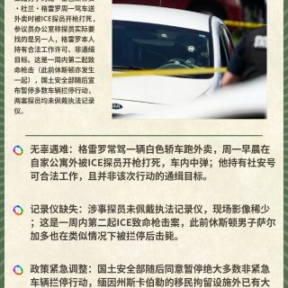 ICE枪杀缅因非目标移民...